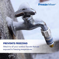 Freeze Miser Outdoor Faucet & Spigot Freeze Protection – Patented Valve Shield, Activates at Water Temperature Below 37°F/3°C – Durable Winter