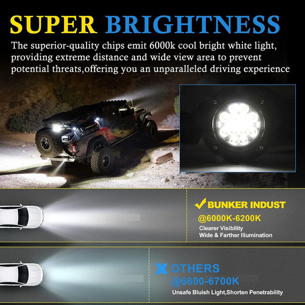 BUNKER INDUST Flush Mount LED Light Pods 5 Inch LED Work Light Bar Pair 48W Driving Bumper Lights Flood Spot Combo Off Road Fog Lights Waterproof