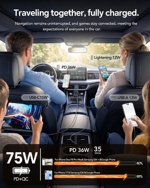 Retractable Car Charger for iPhone 18 Pro,75W Car Charger USB C Fast Charge Gray-Cord for Apple+Type C