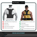 Posture Corrector for Men and Women - Shoulder Straightener Back Brace - Adjustable Straps - Scoliosis, Kyphosis, Scapula and Neck Hump Relief -