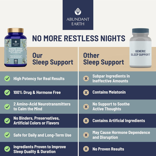 Natural Sleep Aid for Adults Minding down Sleep Support Supplement Max Strength Deep Sleep Supplement without Melatonin to Calm & Restore the