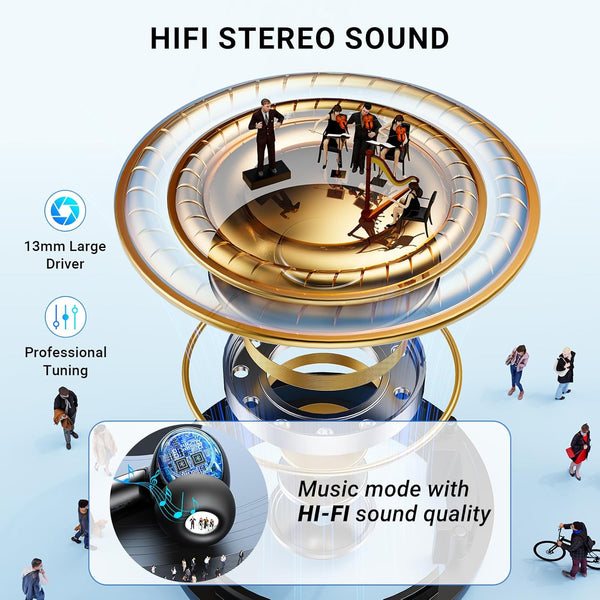 Wireless Earbuds Headphones Bluetooth 5.3 with 4 ENC Noise Cancelling Mics,Hi-Fi Stereo in Ear Ear Buds with LED Screen,42H Duration Playback,Ipx6