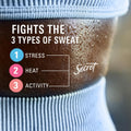 Secret Clinical Strength Antiperspirant Deodorant for Women, 3X Stress Protection, 72Hr Sweat & Odor Protection, PH Balancing Minerals, Invisible