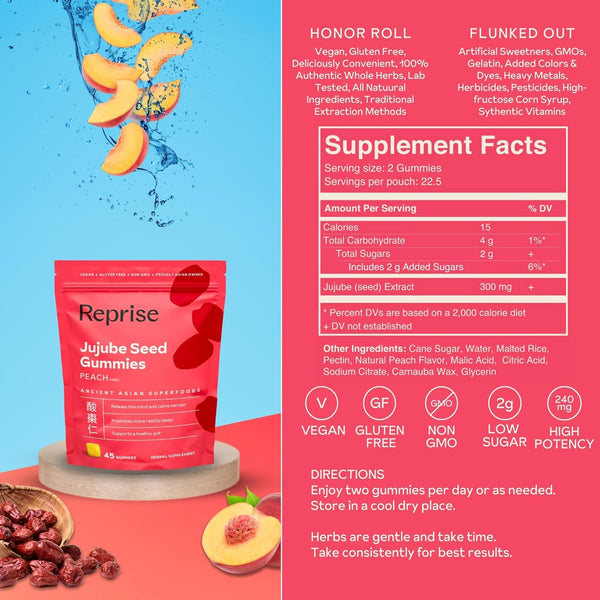 Jujube Seeds in Daily Gummies, 300 Mg Full-Spectrum Jujube Seeds, Supports Relaxation & Restful Sleep, 100% Plant Based Vegan & Gelatin Free,
