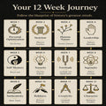 Self Mastery Journal for Men | 12-Week Guided System for Gratitude, Mindfulness & Habit Building with Structured Daily Prompts | Build Discipline
