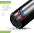 SIPX™ 18 oz Premium Stainless Steel Water Bottle with Straw Lid – Triple Insulated, Leakproof, BPA-Free – Slim, Durable Bottle for School, Gym,