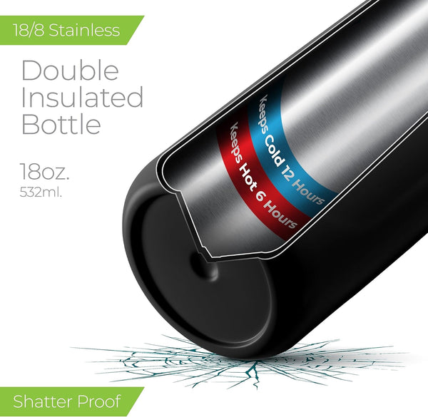 SIPX™ 18 oz Premium Stainless Steel Water Bottle with Straw Lid – Triple Insulated, Leakproof, BPA-Free – Slim, Durable Bottle for School, Gym,