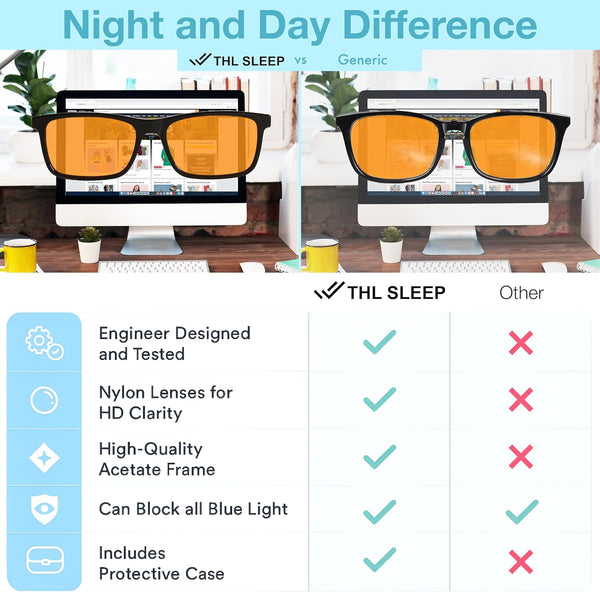 Orange Blue Light Blocking Glasses for Better Sleep - 99.5% Premium Acetate Computer Migraine Glasses for Women & Men - Amber Gaming Glasses - TV