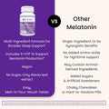 EZ Melts Dissolvable Melatonin Plus, Sugar-Free Sleep Support with Melatonin 5Mg, L-Theanine, GABA, 5-HTP, and Herbal Blend, 60-Day Supply