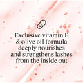 Neutrogena Healthy Lengths Mascara for Stronger, Longer Lashes, Clump-Free, Smudge Proof, Flake-Free, Lengthening Mascara with Olive Oil & Vitamin