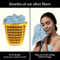 Miracle Made Soft Face Towel, Long-Staple Silver-Treated Cotton Fabric – Fade Resistant, Highly Absorbent, Quick-Drying Wash Cloth, Sky Blue 13x13in