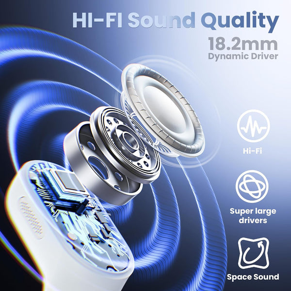 Open Ear Headphones Earbuds Wireless - 5.4 Bluetooth Ear Buds with LED Digital Display IPX7 Waterproof, Wireless Headphones Touch Control Air