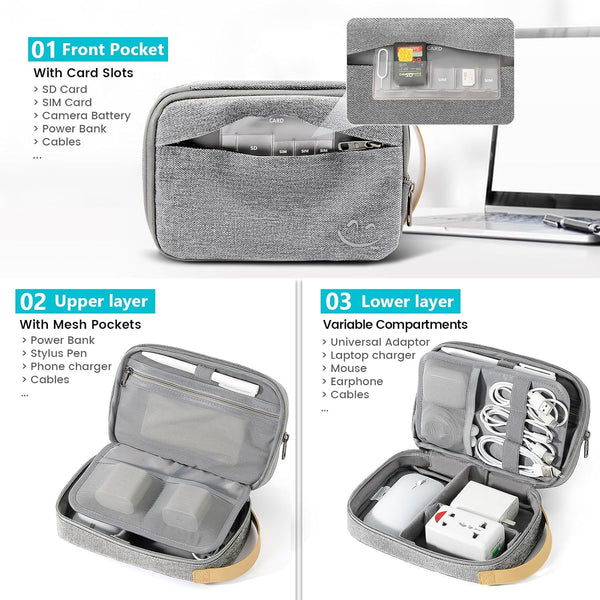 Travelkin Cord Organizer Travel, Cable Organizer For Electronic Accessories Grey Medium