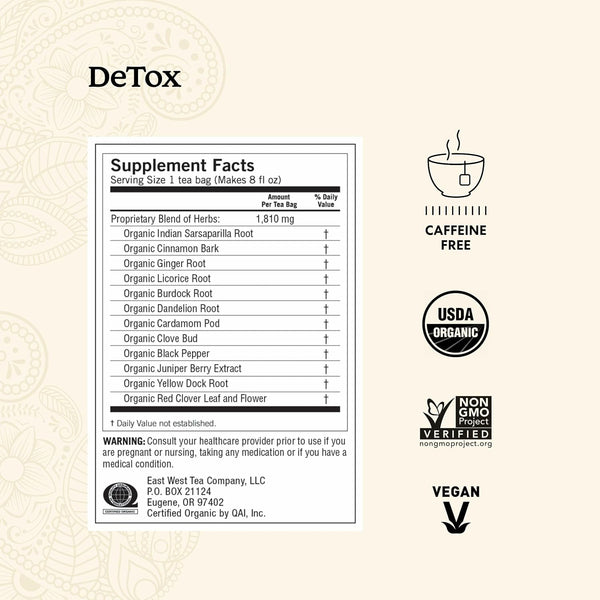 Yogi Herbal DeTox Variety Pack, 16 Tea Bags (3 Pack)