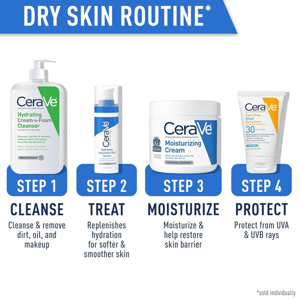 Cerave Hydrating Cream to Foam Cleanser, Makeup Remover Face Wash for Dry Skin, Foaming Facial Cleanser with Hyaluronic Acid, Normal to Dry Skin,