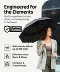 Windproof Travel Umbrella - Compact & Withstands Winds up to 100MPH, Strongest Premium Auto Folding Umbrella for Rain and Sun - Durable, Light &