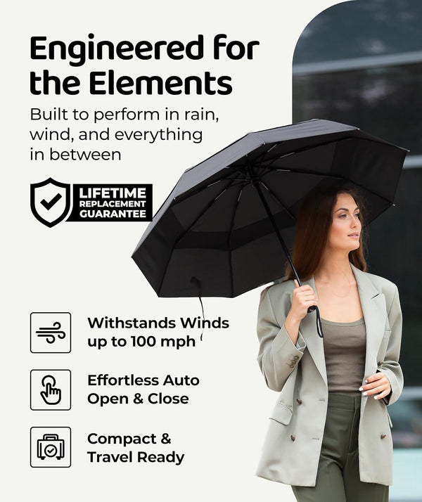 Windproof Travel Umbrella - Compact & Withstands Winds up to 100MPH, Strongest Premium Auto Folding Umbrella for Rain and Sun - Durable, Light &