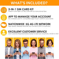 SpeedTalk Mobile GPS Tracker SIM Card Starter Kit | 3 in 1 Universal Simcard: Standard, Micro, Nano for Kids Senior Pet Car Fitness Activity 5G 4G
