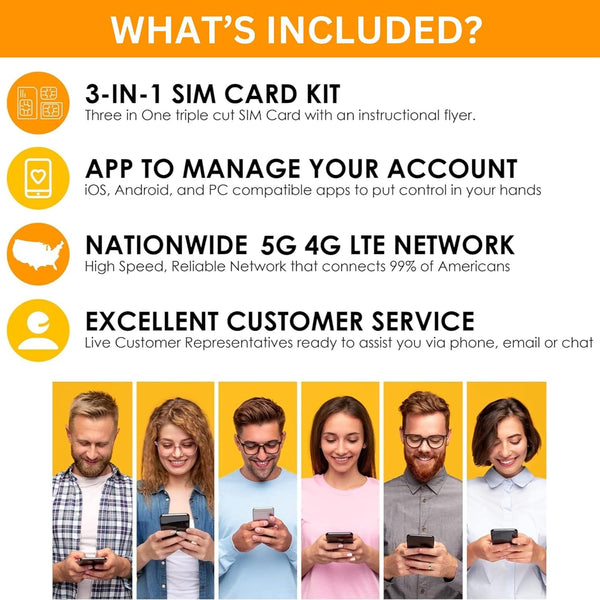 SpeedTalk Mobile GPS Tracker SIM Card Starter Kit | 3 in 1 Universal Simcard: Standard, Micro, Nano for Kids Senior Pet Car Fitness Activity 5G 4G
