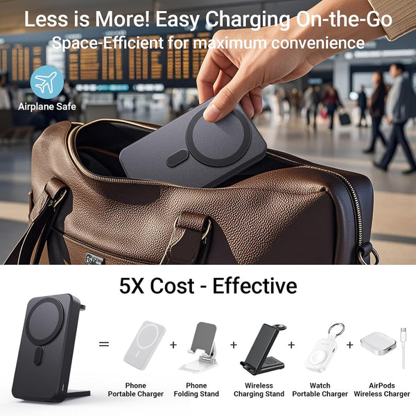 Kysson Foldable 3 in 1 Charging Station for Multiple Devices, Travel Wireless Charger for MagSafe Charger Stand, Magnetic Charging Stand for