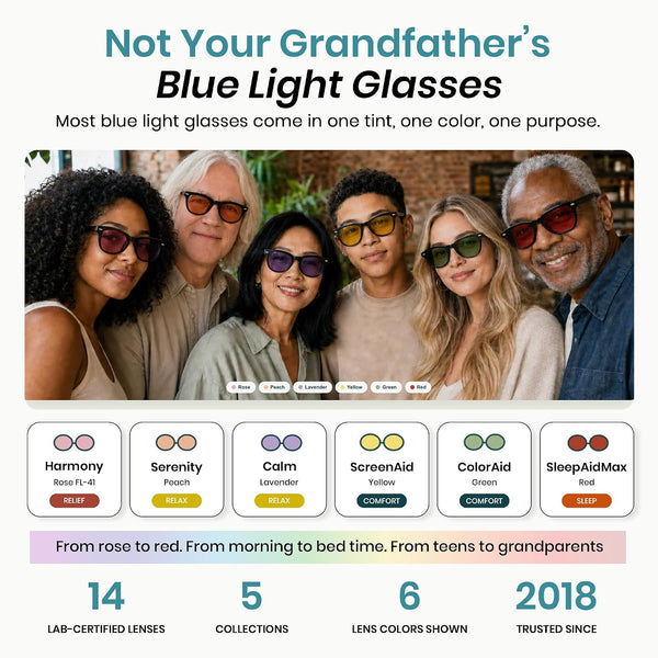 Sleep ZM Blue Light Blocking & Light Sensitivity Glasses with 14 Lens Types 1 Voyager Frame - Sleep Aid Orange Lens