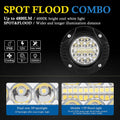 BUNKER INDUST Flush Mount LED Light Pods 5 Inch LED Work Light Bar Pair 48W Driving Bumper Lights Flood Spot Combo Off Road Fog Lights Waterproof