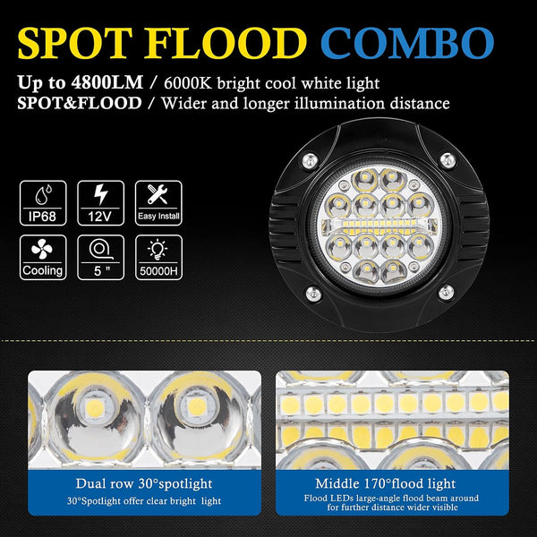 BUNKER INDUST Flush Mount LED Light Pods 5 Inch LED Work Light Bar Pair 48W Driving Bumper Lights Flood Spot Combo Off Road Fog Lights Waterproof
