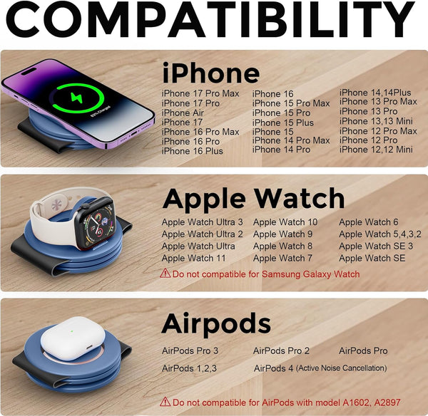 Hicober 3 in 1 Charging Station for Apple Multiple Devices, Foldable Travel Wireless Charger 18W for Iphone 16 15 14 13 Pro Max plus &Apple Watch