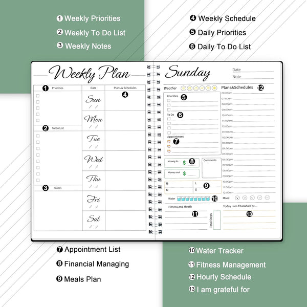 Work Planner - Daily & Weekly Spiral Planner with Hourly Schedules, to Do List, Tasks, Expense Tracker, Undated 7 Days Planner Start Anytime,