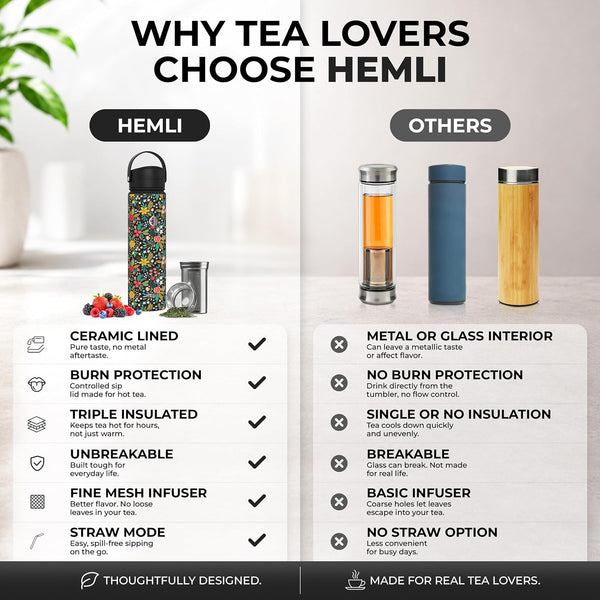 22 oz Ceramic Lined Tea Infuser Travel Tumbler, Micro-Mesh Stainless Steel Infuser, Pure Taste Ceramic Interior, Triple Insulated 12hr Hot Cold,