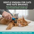 Maxpower Planet Original Pet Grooming Rake - Double-Sided Deshedding Dematting Tool, Undercoat Rake for Dogs & Cats, Extra-Wide Dog Grooming Brush