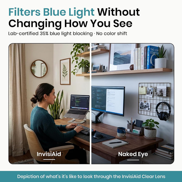 Sleep ZM Blue Light Blocking & Light Sensitivity Glasses with 14 Lens Types 23 Voyage Frame - Invisi Aid Clear Lens