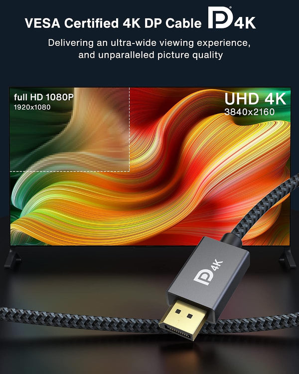 IVANKY VESA Certified DisplayPort Cable, 6.6ft 4K@60Hz DP to DP Cable 6.6 Feet 4K-1Pack Grey