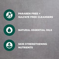 DOVE MEN + CARE Body and Face Scrub Eucalyptus Deeply Exfoliates for Hydrated & Nourished Skin 100% Gentle Cleanser, No Sulfate Cleansers or