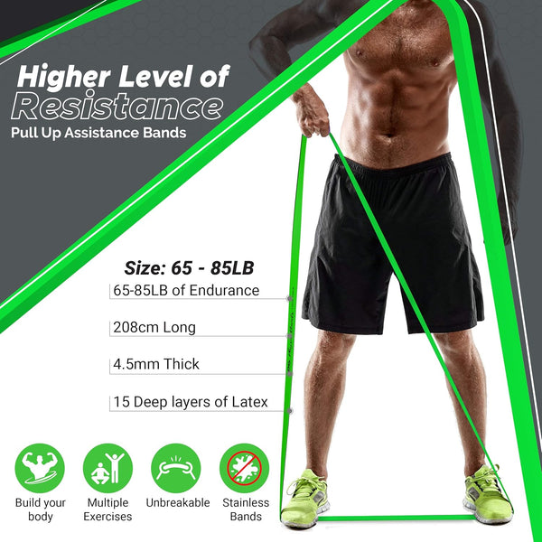Physix Gear Workout Bands for Pullups Set, Pull up Resistance Bands Set, Long Bands for Workout and Exercise Bands Pull Ups, Pull Ups Resistance