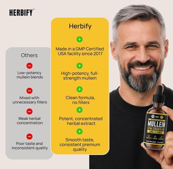HERBIFY Mullein Drops - Lung Cleanse - Leaf Extract - Powerful Mullein for Immune Support,Detox & Respiratory Support - Made in USA - Lung Cleanse