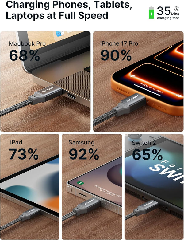 JSAUX 100W USB C to USB C Cable [2-Pack 6.6FT], PD Fast Charging, Grey | 100 Watt Fast Charger, Braided Type-C Cords for iPhone Air/17e/17/16/15
