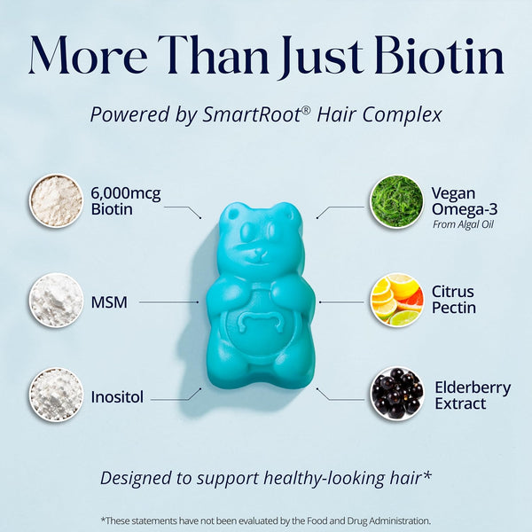 Sugarbear Hair Vitamin Gummy 2 Month Supply Extra Strength Biotin 6000Mcg, Growth for Men & Women, Vegan Vitamin B12, MSM, Inositol, Omega 3,