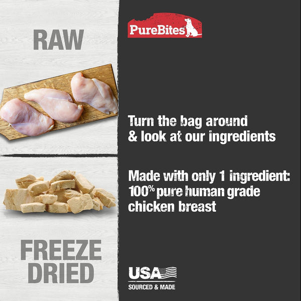 Purebites Chicken Freeze Dried Dog Treats, 1 Ingredient, Made in USA, 6.2Oz