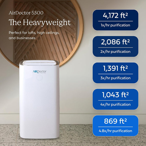 AIRDOCTOR AD5500 Smart App Air Purifier. Cleans Whole Home, XL Rooms Up to 4172 ft2. Removes Smoke, Dust, Pet Hair, Odors, Pollen. Hospital-Grade