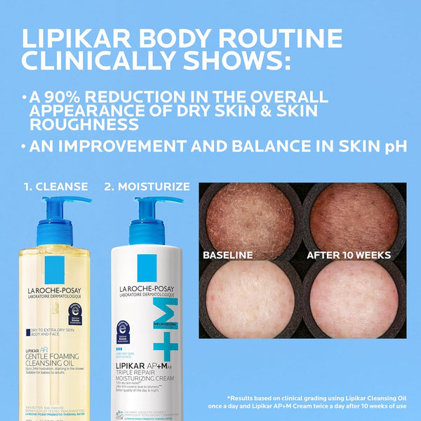 La Roche-Posay Lipikar AP+MAX Triple Repair Moisturizing Body Cream | Face & Body Lotion for Dry Skin with Shea Butter & Niacinamide | Gentle