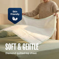 Chucks Pads Disposable [50-Pack] Underpads 23x36 Incontinence Chux Pads Absorbent Fluff Protective Bed Pads, Pee Pads for Babies, Kids, Adults &
