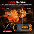 Thermopro Tempspike plus 600Ft Wireless Meat Thermometer with 2 Color-Coded Probes, Bluetooth Meat Thermometer with Lcd-Enhanced Booster for Food