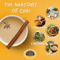 Oregon Chai Original Dry Chai Latte Mix, 8 Count (Pack of 1) ORIGINAL 8 Count (Pack of 1)