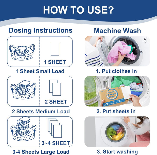 Laundry Detergent Sheets 200 Sheets, Fragrance-Free, Eco-Friendly, Plastic-Free, Hypoallergenic, Liquidless Washing Supplies for Dorm Travel