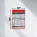Safety Choking Victim Poster Measures 12" x 18", Choking First Aid Poster for Infants, Kids, Pregnants, and Adults, First Aid Guide Quick