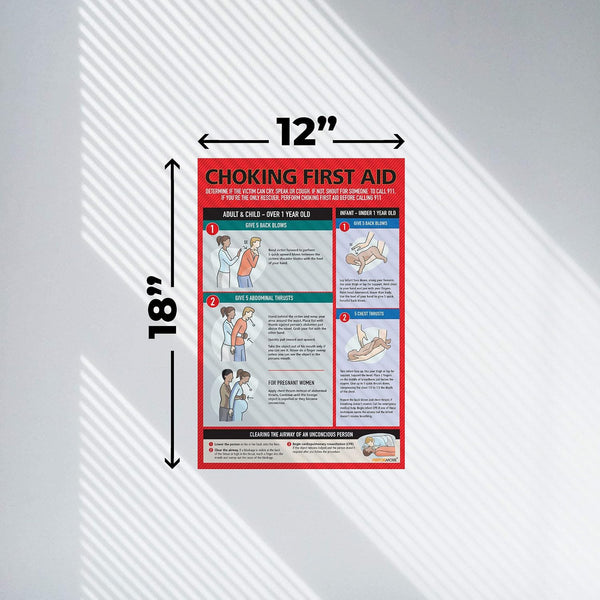 Safety Choking Victim Poster Measures 12" x 18", Choking First Aid Poster for Infants, Kids, Pregnants, and Adults, First Aid Guide Quick
