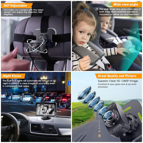 DoHonest Baby Car Camera HD 1080P - Rear-Facing Car Baby Monitor with Night Vision, Adjustable View Angle, Easy Setup, Anti-Glare Display, Safety