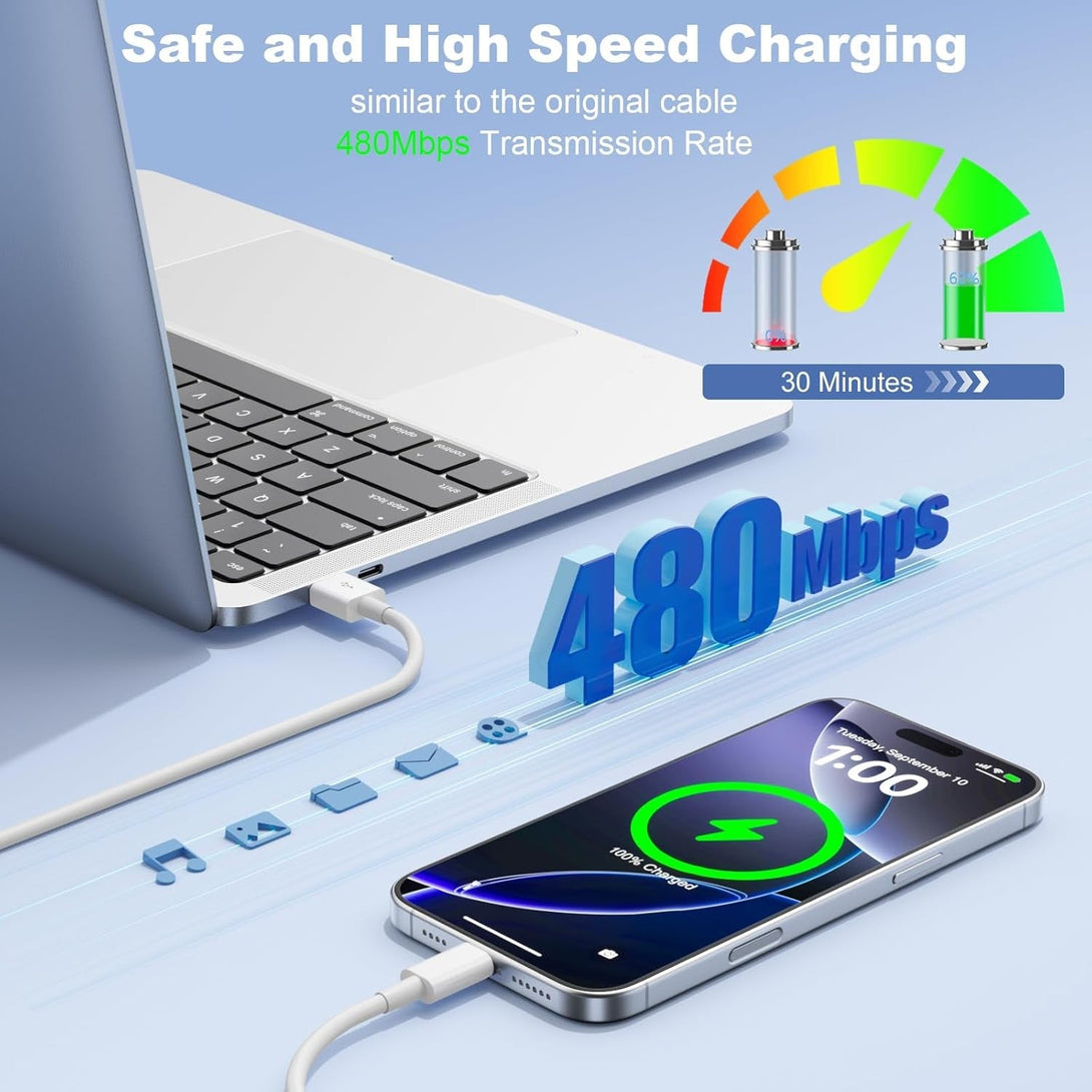 Car Carplay Cable for Iphone 15/16 Pro Max/Plus Cable,2Pack USB a to USB C for Iphone USB C Cord,Ipad USB C Cable Ipad Pro/Ipad Air Android Charger Cord Car Charging Cable Replacement 3Ft,White