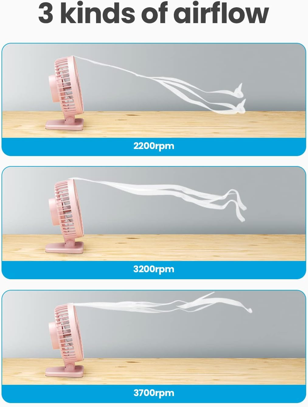 Gaiatop USB Desk Fan, Small but Powerful, Personal Portable Quiet 3 Speeds, Adjustable Mini Table Desktop Fan for Cooling Home Office Car Summer Travel Gifts Pink